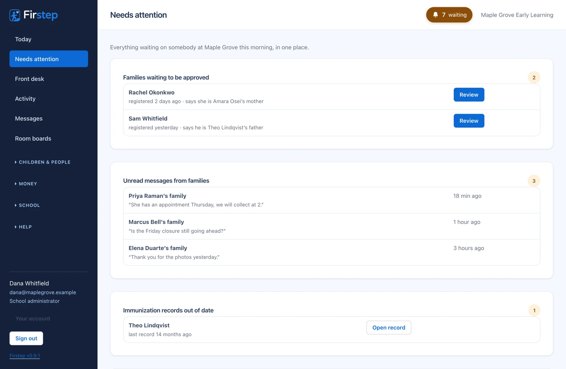 The needs-attention screen: families waiting to be approved, unread messages, immunization records out of date, and overdue tuition.